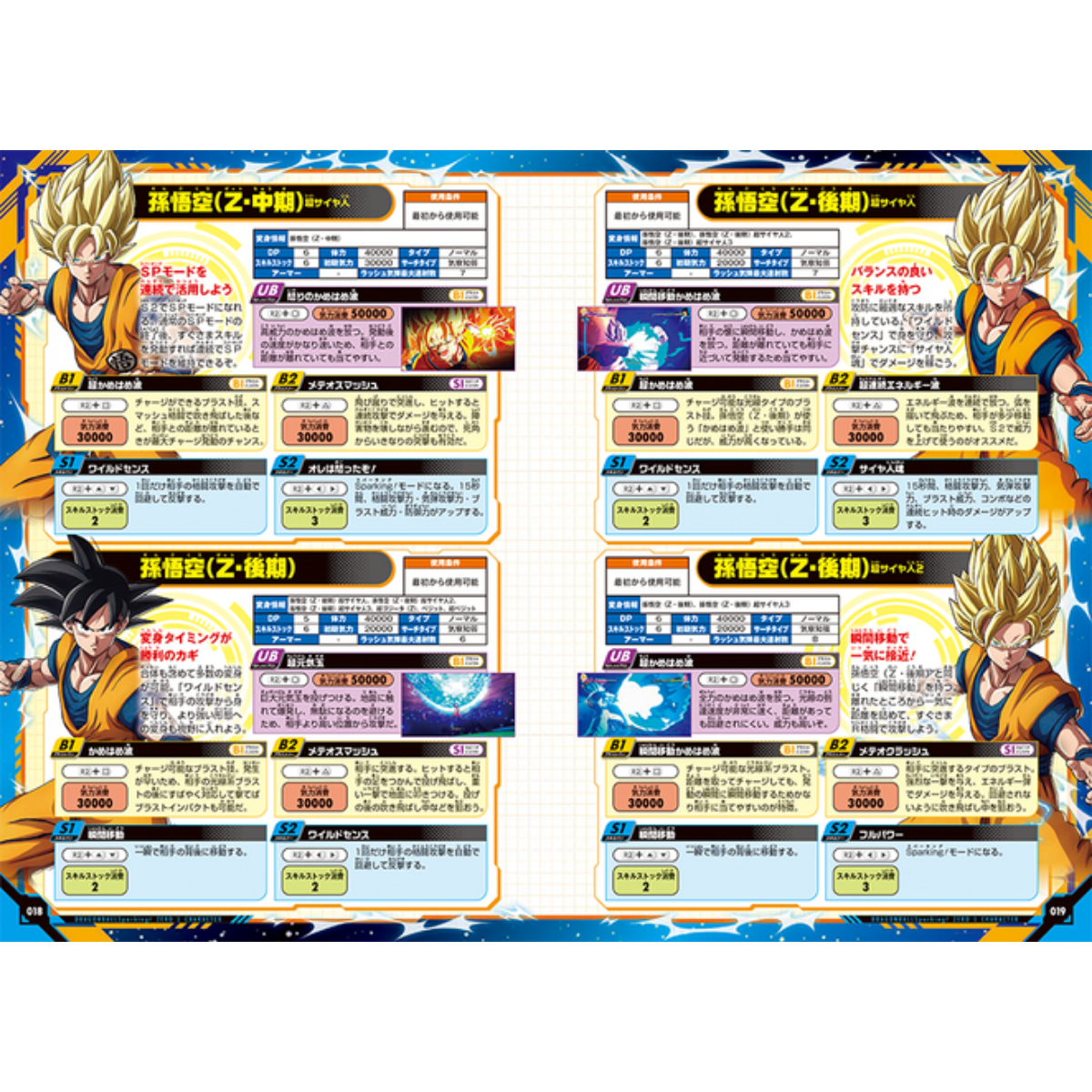 Dragon Ball Sparking! ZERO Zero Fighting Book - ZERO BIBLE